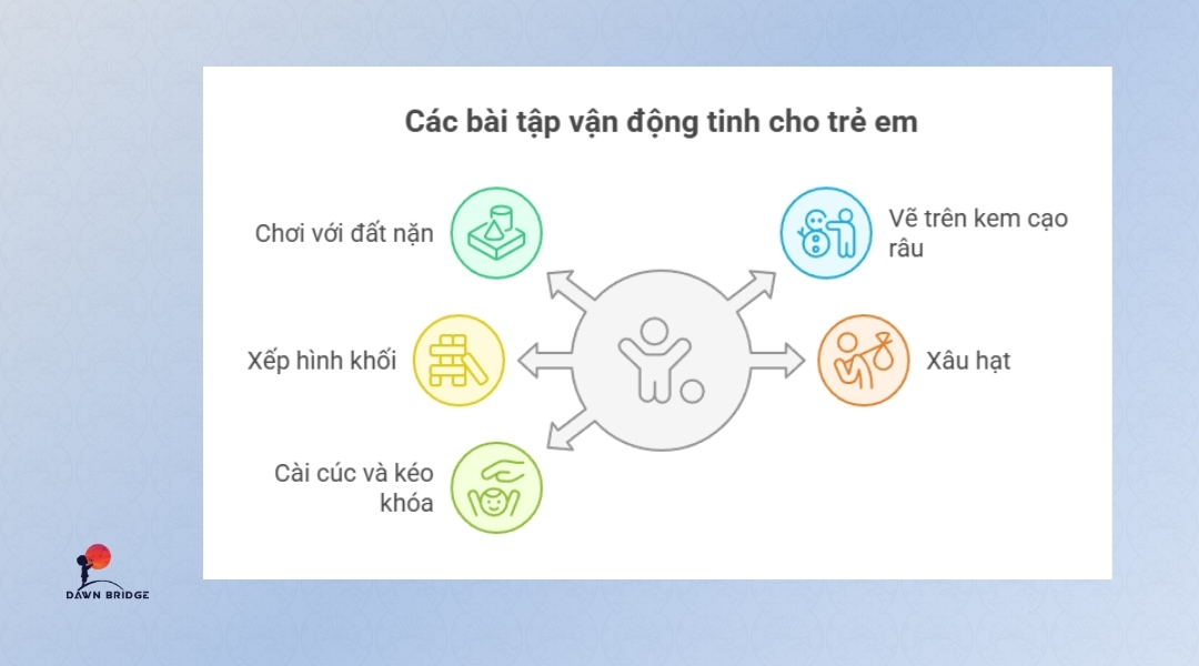 anh cac bai tap ho tro tre kho khan van dong tinh