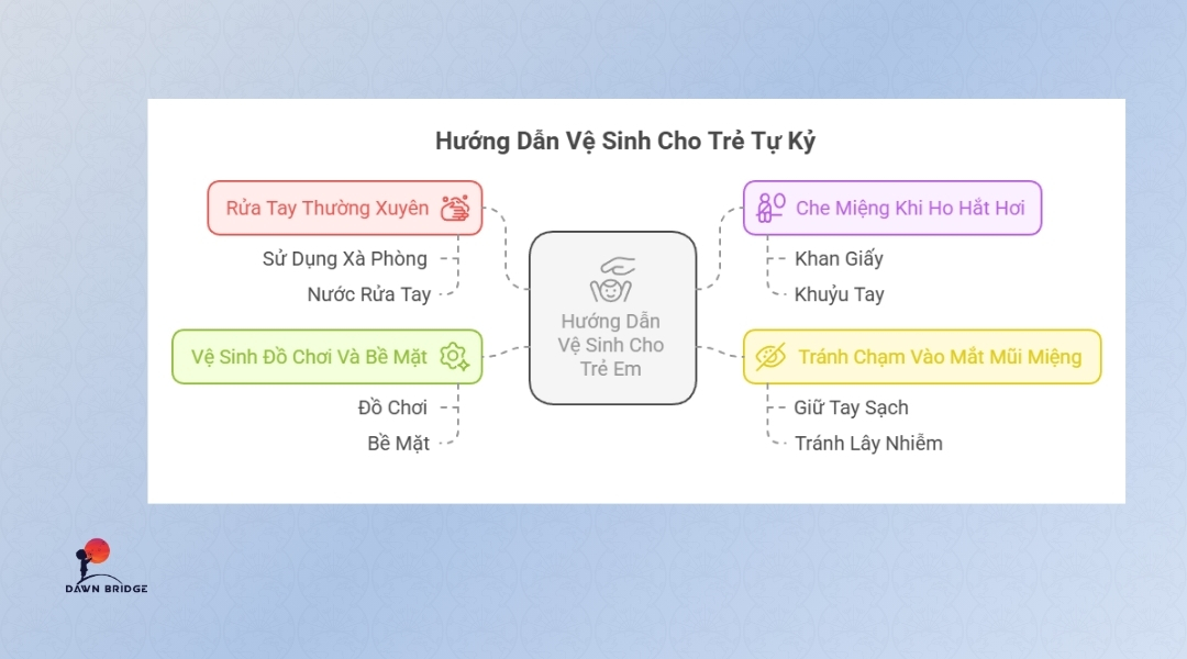 anh huong dan tre tu ky ve sinh trong mua dich cum