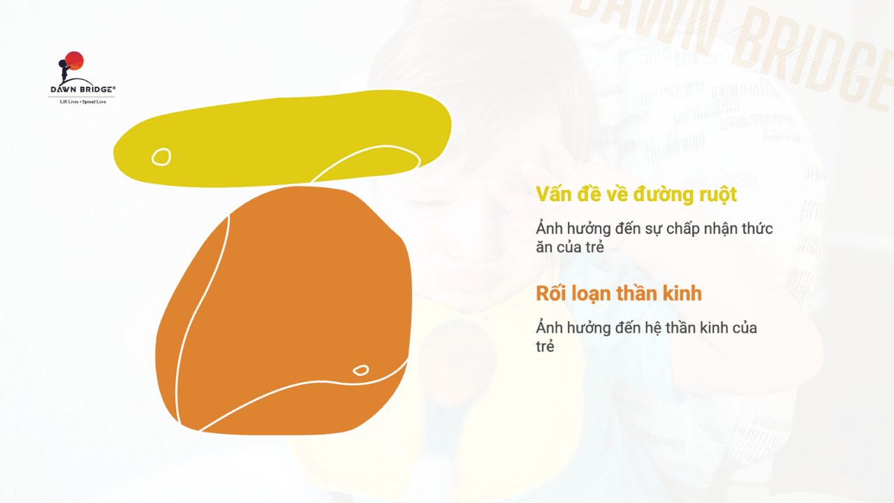 i Sao Trẻ Tự Kỷ, ADHD Thường Kén Ăn?