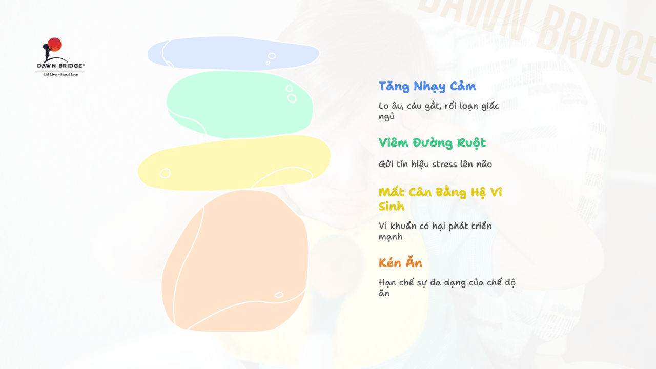 Trục Não - Ruột: Khi Đường Ruột "Chỉ Huy" Hành Vi